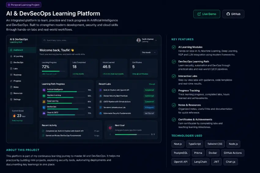 AI-Assisted Web Development